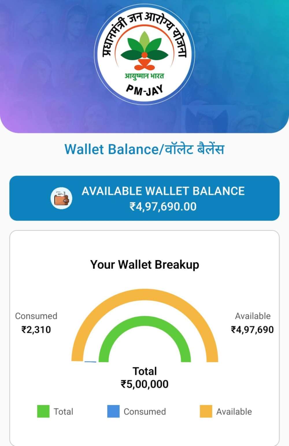 बिना पर्ची, बिना भर्ती आयुष्मान कार्ड से कटे ₹2310, क्या जिला अस्पताल में चल रहा है सिंडिकेट? || KashiKiAawaz